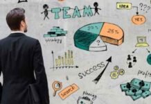 Architectural Signage And Customisations: A Marketing Revolution A Marketing Revolution