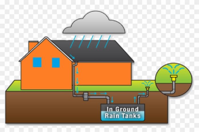 Efficient And Affordable Rainwater Tanks Technologies For Your Home
