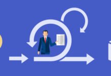 Should You Become a Certified Scrum Product Owner? Should You Become a Certified Scrum Product Owner?