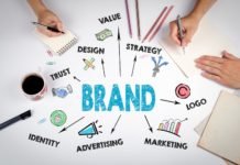 Branding Agencies Helps You Lead the Way Branding Agencies
