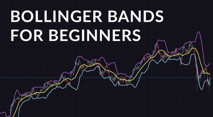 What Are Bollinger Bands and How Do They Work? What Are Bollinger Bands and How Do They Work?