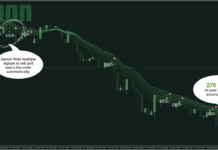 Free Forex Expert Advisors – Which Ones Should You Use? Free Forex Expert Advisors - Which Ones Should You Use?