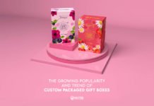 The Growing Popularity and Trend of Custom Packaged Gift Boxes