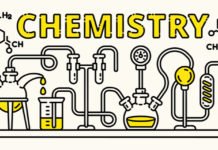 Chemistry Class 11 CBSE Syllabus 2022: Students Must Read