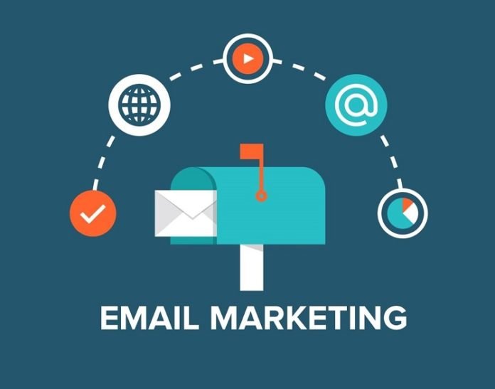 email marketing email marketing