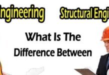 Architects Vs Structural Engineers – What’s The Difference? Architects Vs Structural Engineers