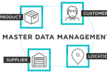How Does Master Data Management Help Your Business? How Does Master Data Management Help Your Business?