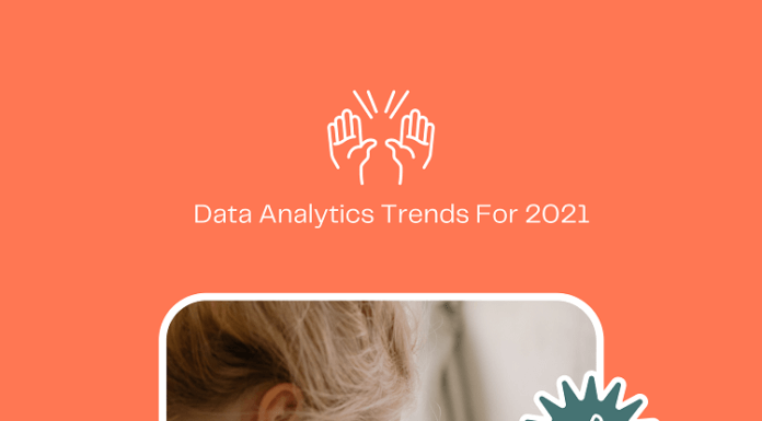 Top Data Analytics Trends for 2021 data
