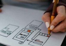 How To Make the Most of a Mini Warehouse How To Make the Most of a Mini Warehouse