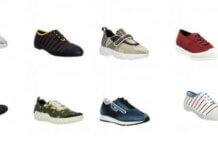 Prada Sneakers Style Guide: How To Rock The Look With Prada Sneakers How To Rock The Look With Prada Sneakers