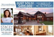 5 Examples Of Real Estate Postcard Templates That You Can Use For Luxury Gated Communities 5 Examples Of Real Estate Postcard Templates That You Can Use For Luxury Gated Communities