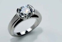 When Did Diamond Engagement Rings Start? When Did Diamond Engagement Rings Start