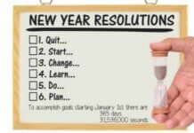 When To Start Thinking About Your New Year Resolutions When To Start Thinking About Your New Year Resolutions