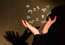 Understanding Yoga in Vedic Astrology and Some Key Yogas in a Birth Chart Understanding Yoga in Vedic Astrology and Some Key Yogas in a Birth Chart