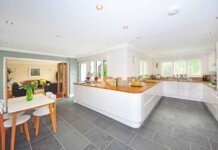 Things To Know About New Condo Launches Things To Know About New Condo Launches