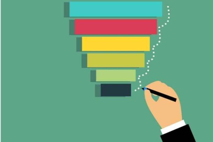 Building a Sales Funnel 5 Tips for Success Building a Sales Funnel: 5 Tips for Success