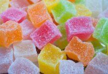 Important Pointers To Know Before Buying The Best Delta 8 Gummies Important Pointers To Know Before Buying The Best Delta 8 Gummies