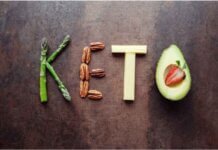 Top 4 Signs You’re in Ketosis Top 4 Signs You’re in Ketosis
