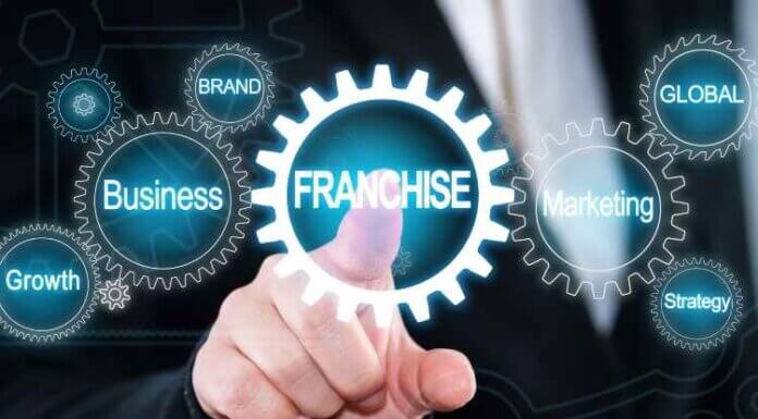 Buying a Franchise Business: The Pros and Cons Buying a Franchise Business: The Pros and Cons