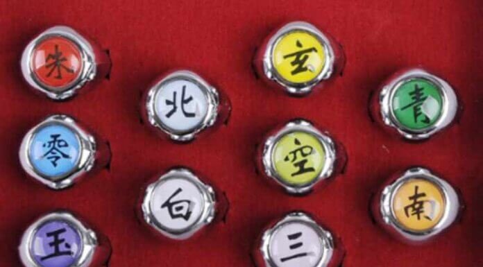 Akatsuki Rings Meaning- What Do The Akatsuki Rings Mean? Akatsuki Rings Meaning