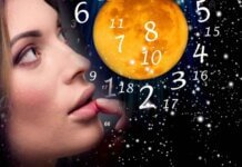 How To Keep Names According To Numerology How To Keep Names According To Numerology