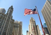 Cities That Start With A- know in Detail Cities That Start With A