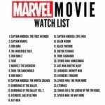Marvel Movies List: Get The List of All The Movies Released By The Marvel Cinematic Universe Marvel Movies List