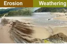 Difference Between Weathering and Erosion: Here are the key differences! Difference Between Weathering and Erosion