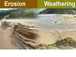 Difference Between Weathering and Erosion