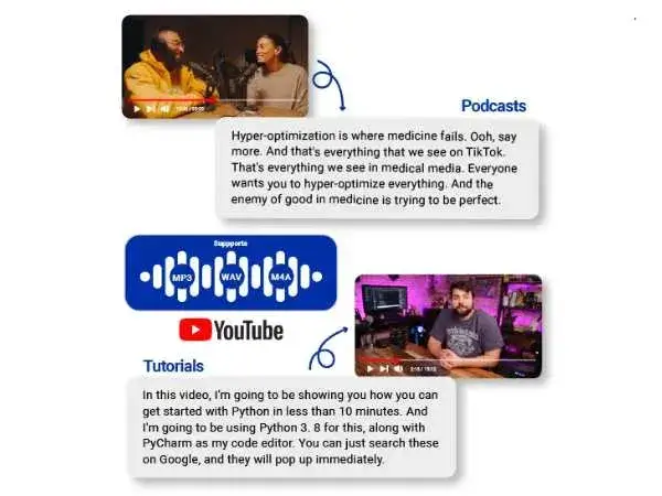 Why Lengthy Videos Are Problematic