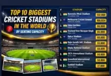 World Biggest Cricket Stadium Top 10 by Seating Capacity World Biggest Cricket Stadium Top 10 by Seating Capacity