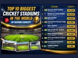 World Biggest Cricket Stadium Top 10 by Seating Capacity