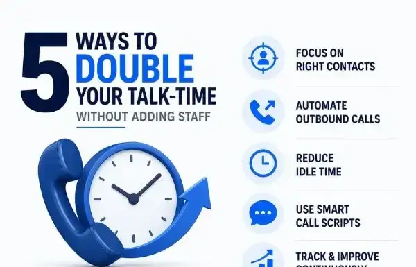 5 Ways to Double Your Talk-Time Without Adding Staff 5 Ways to Double Your Talk-Time Without Adding Staff