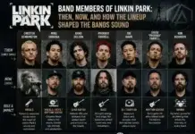 Band Members of Linkin Park: Then, Now, and How the Lineup Shaped the Bands Sound Band Members of Linkin Park
