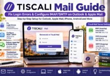 How to Fix Tiscali Mail Login Errors & Configure IMAP/SMTP on Outlook & Apple Mail Tiscali Mail Setup Guide Infographic